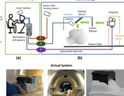 Virtual-reality-beleving in de MRI